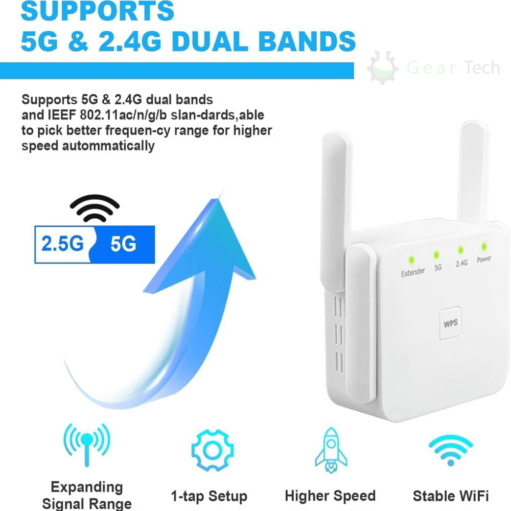 5G Dual Band WiFi Extender 300Mbps Reach Up To 1000ft With WPS