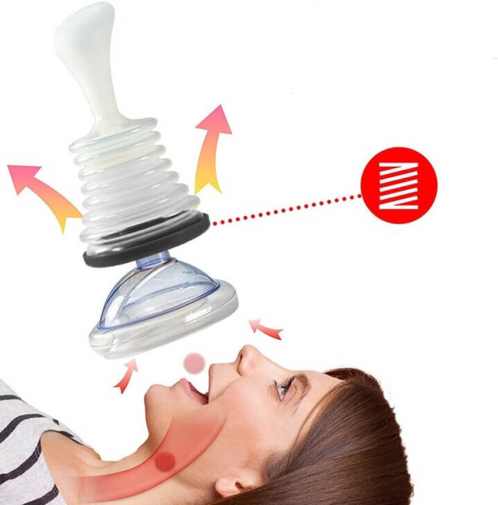 Device To Prevent Choking For Adults And Children Life Saving First Aid Kit Nonprescription