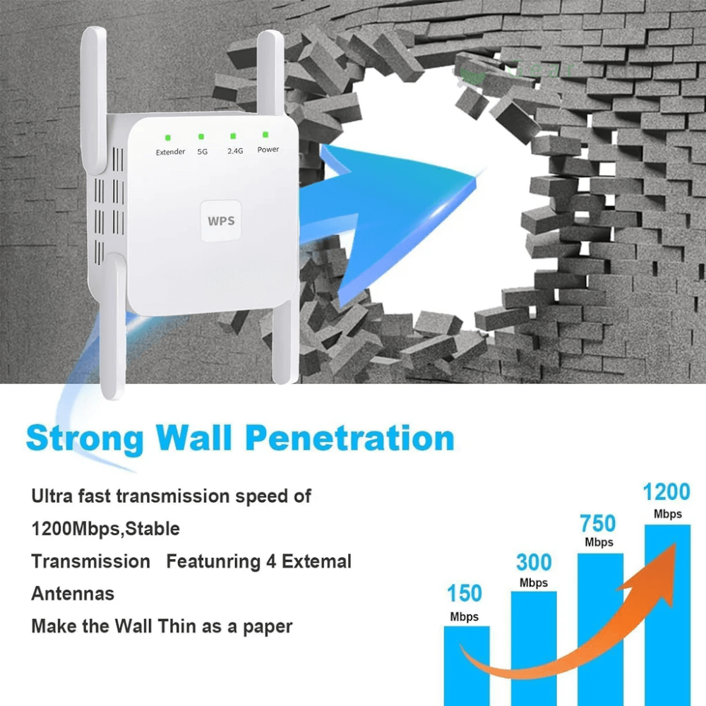 5G Dual Band WiFi Extender 300Mbps Reach Up To 1000ft With WPS