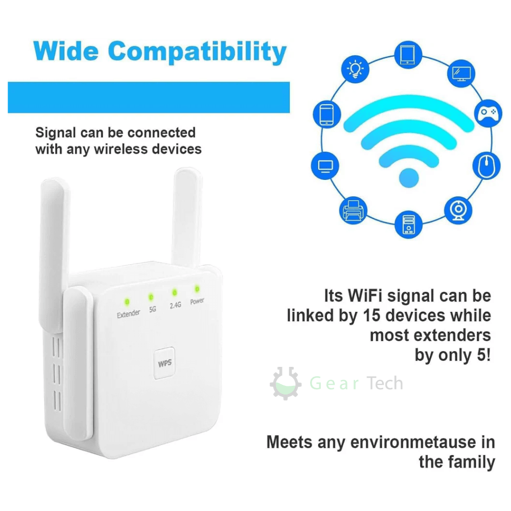 5G Dual Band WiFi Extender 300Mbps Reach Up To 1000ft With WPS
