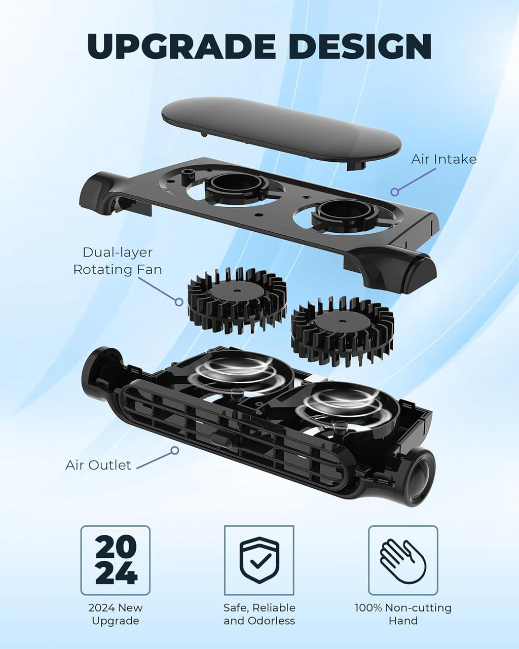 Headrest Mounted USB Powered Car Fan With Three Speeds, Bladeless And Quiet