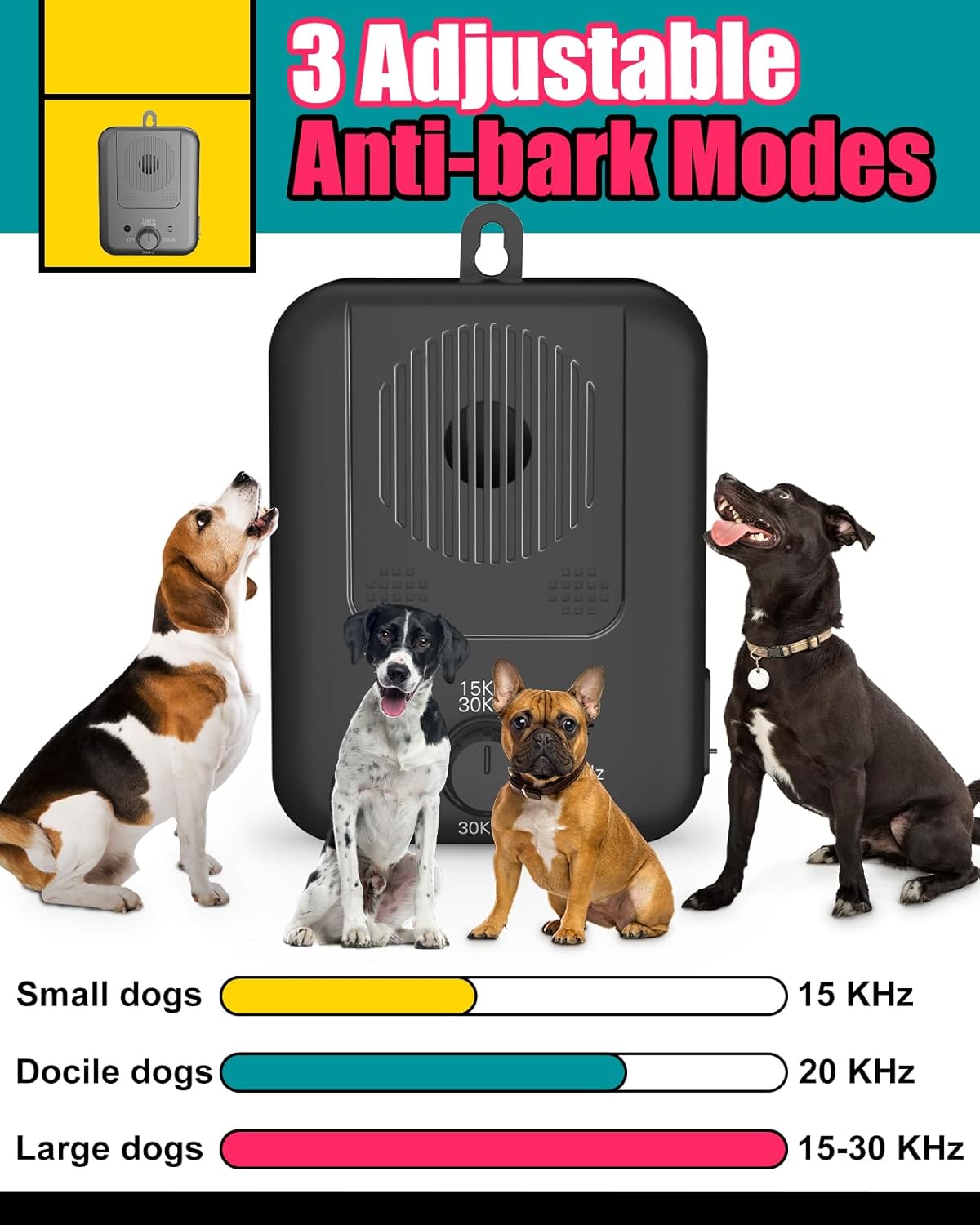 Rechargeable Ultrasonic Bark Deterrent With 15-Meter Range For Dogs