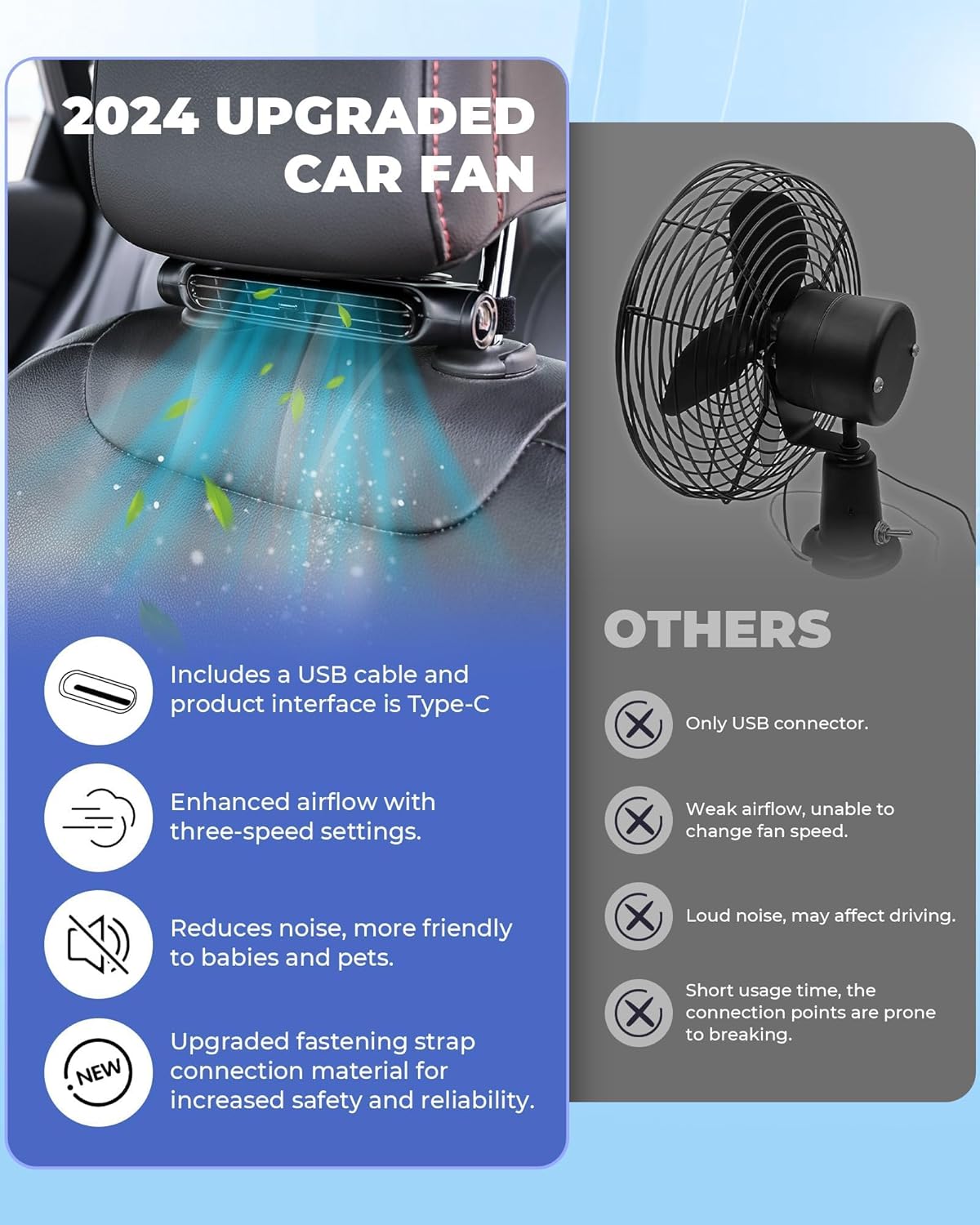 Headrest Mounted USB Powered Car Fan With Three Speeds, Bladeless And Quiet