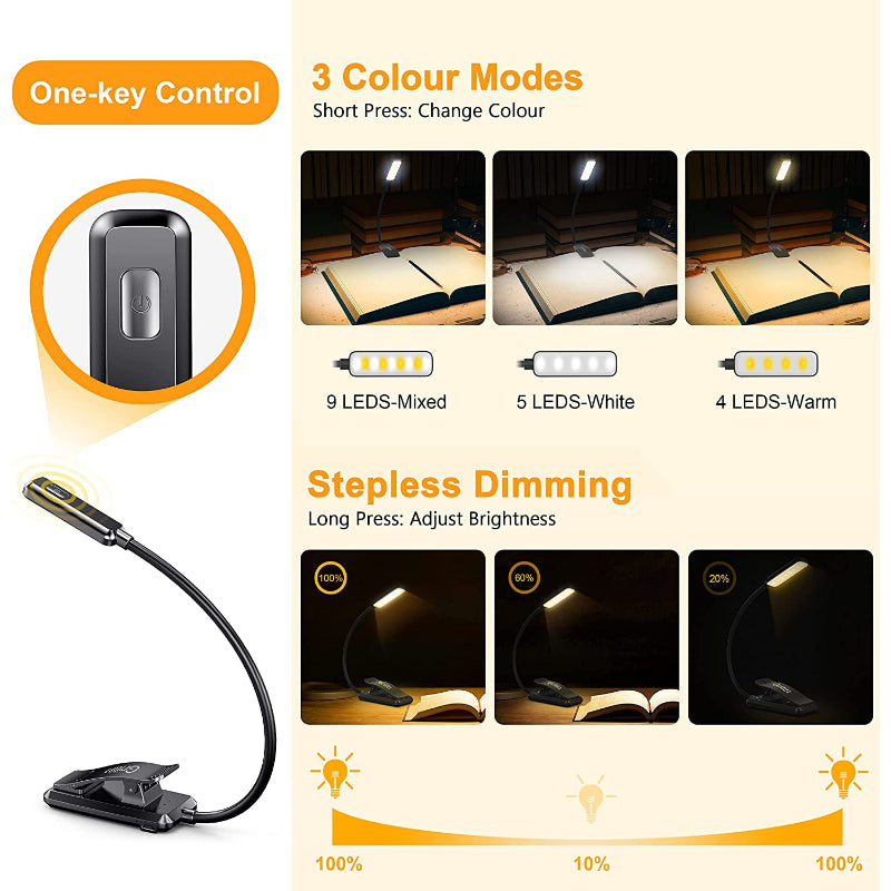 9 LED Clip On Reading Light USB Rechargeable For Bedtime Reading Eye Friendly Stepless Dimmable