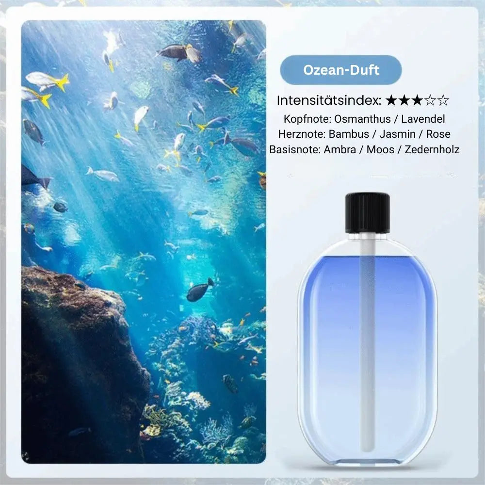 Automatischer Aroma-Diffusor – Sanfter Duft & beruhigende Atmosphäre für Zuhause Mivoza Deutschland
