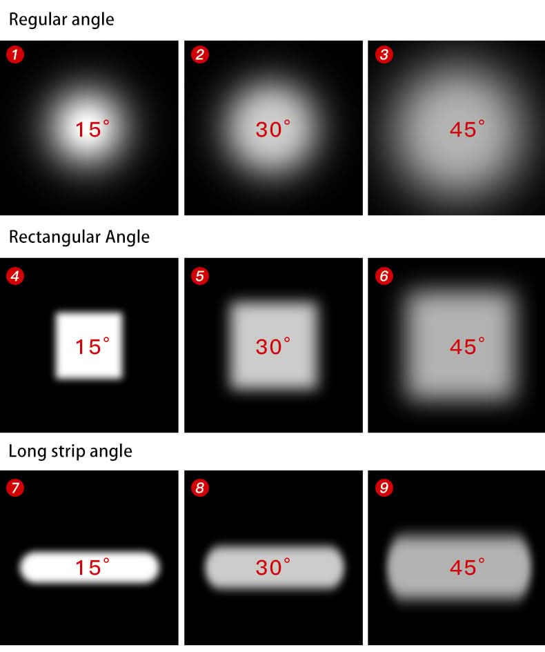 AXISLUME Plafonnier LED linéaire — éclairage directionnel orientable à 90°
