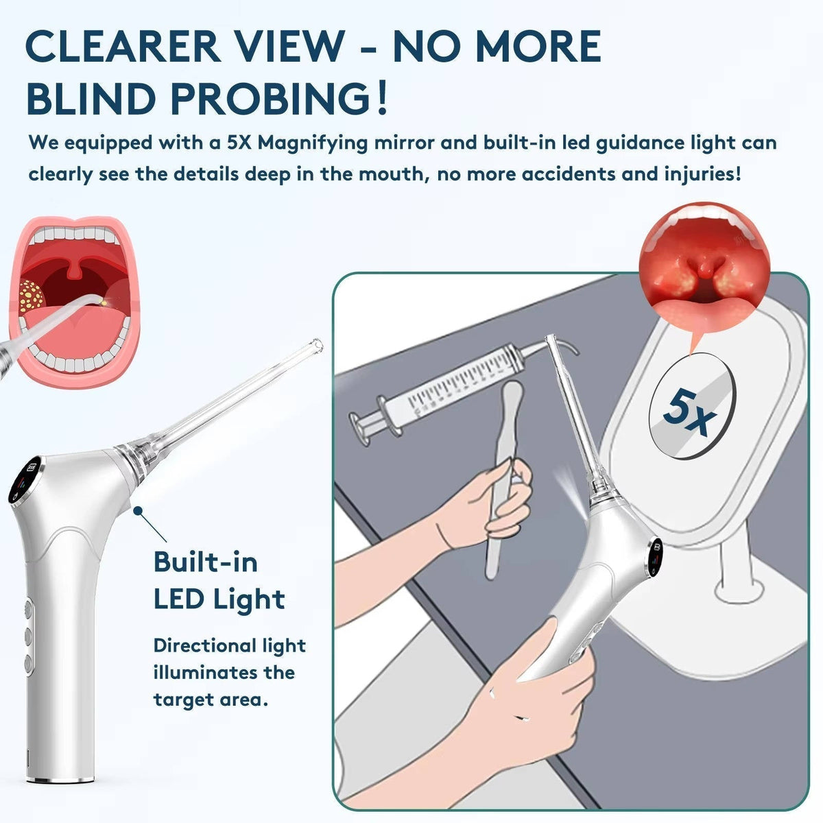 Dental Care System — Rechargeable Cleaning Device, LED Illumination & Adjustable Suction