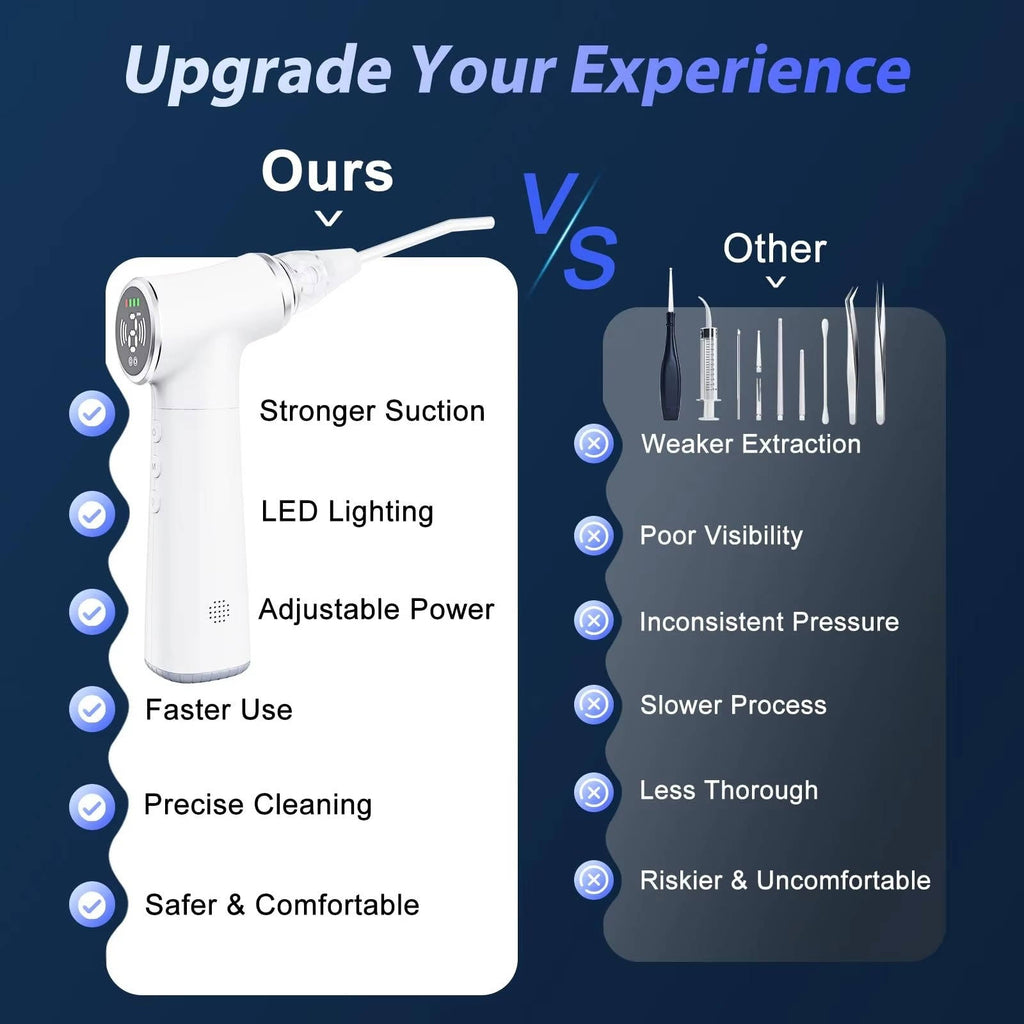 Dental Care System — Rechargeable Cleaning Device, LED Illumination & Adjustable Suction