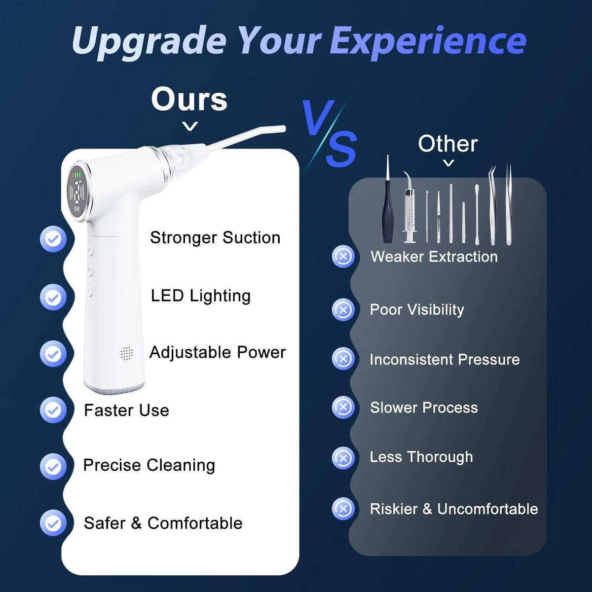 Dental Care System — Rechargeable Cleaning Device, LED Illumination & Adjustable Suction