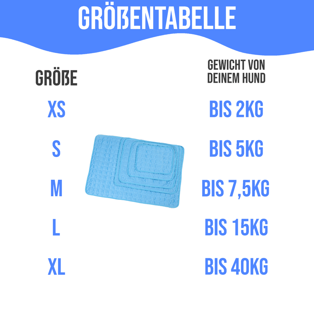 Esterilla para perros ChillPaw, de autocooling activada por presión — sin necesidad de electricidad