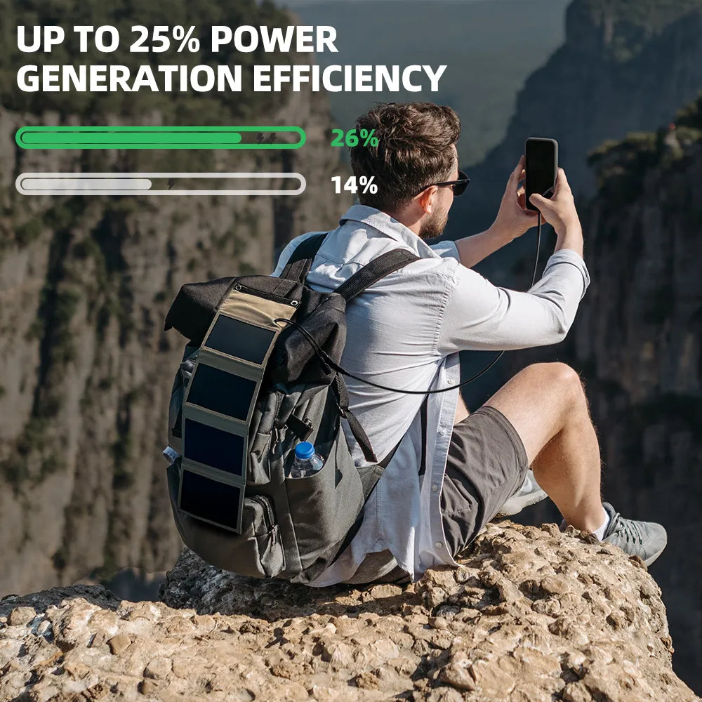 EcoCharge solcelle-powerbank — To USB-porte, vandtæt design