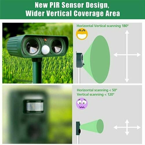 EcoGuard Solar Motion-Activated Ultrasonic Animal Deterrent
