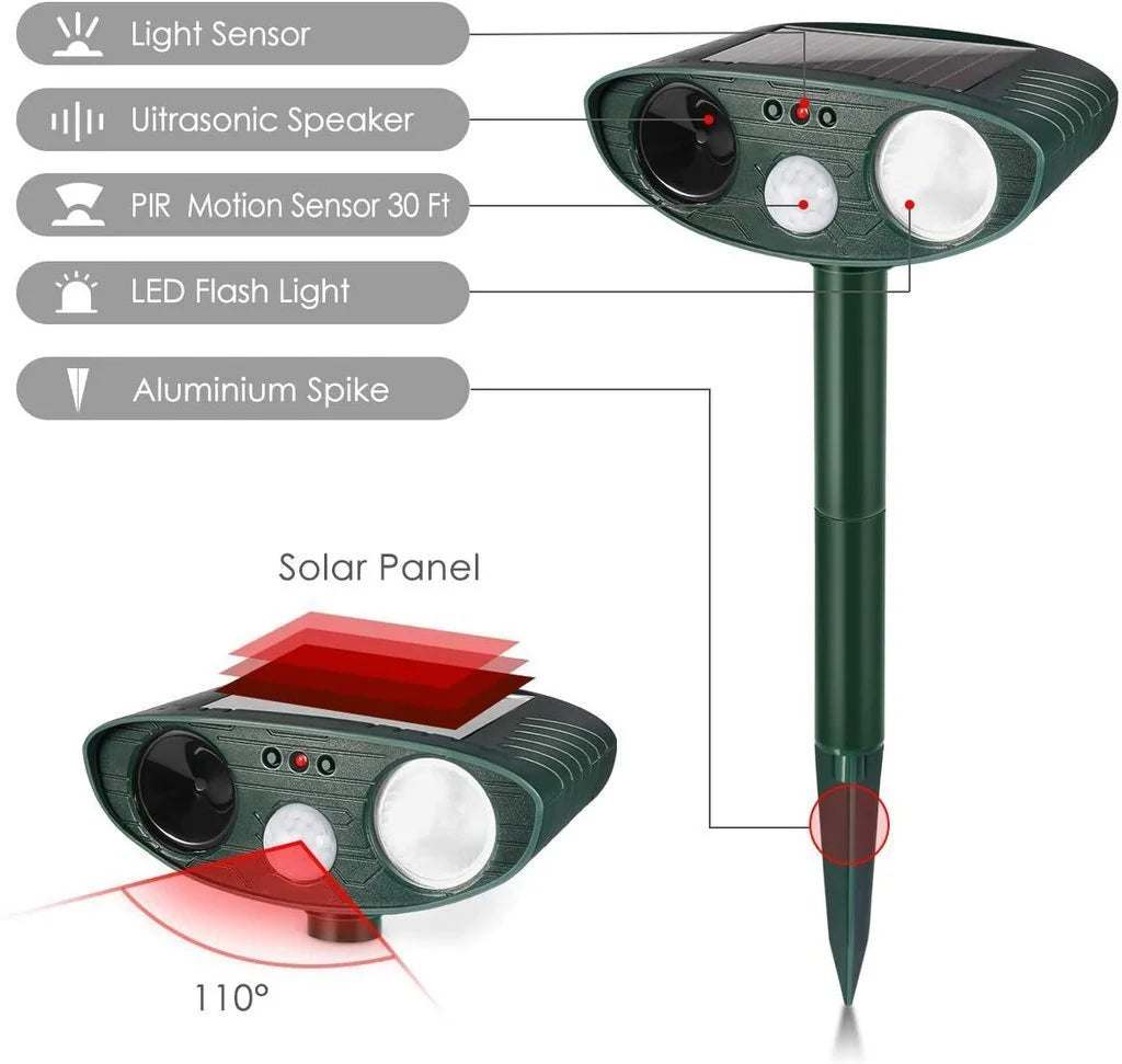 EcoGuard Chipmunk Repeller — Solar Powered, Integrated Motion Sensor, 2425 Sq Ft Coverage