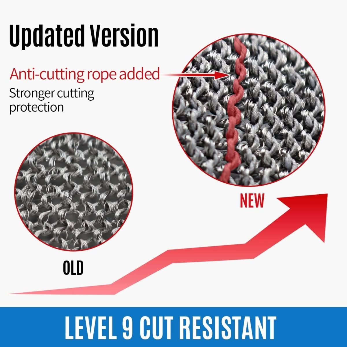 NexaGuard Pro Maximum Cut Resistance Protective Gloves — Stainless Steel
