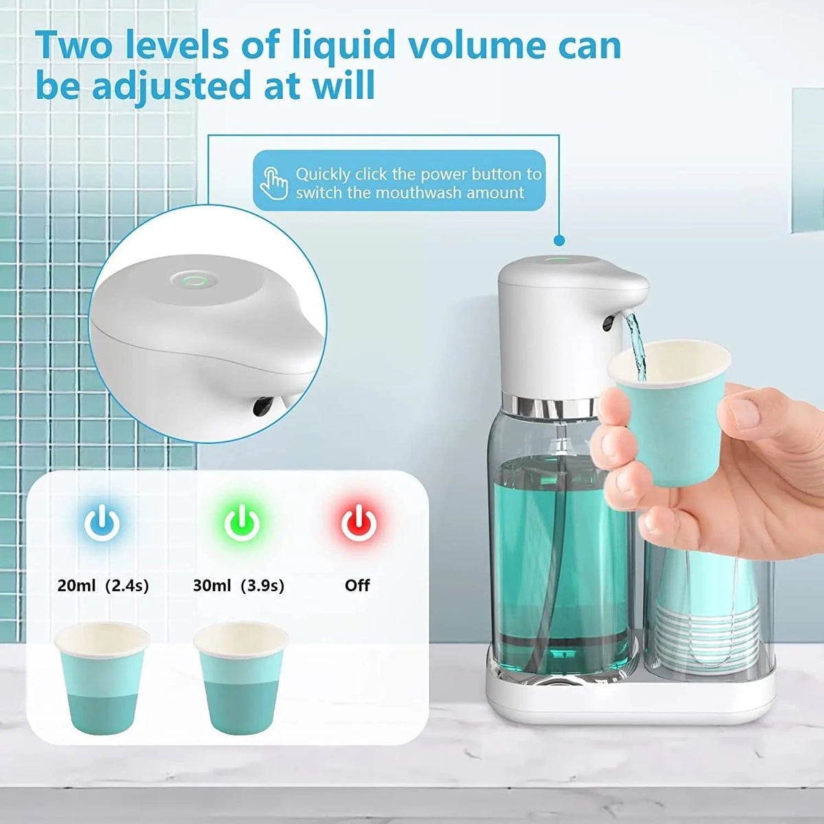 Touchless Mouthwash Dispenser — Infrared Sensor, Volume Control, 750ml