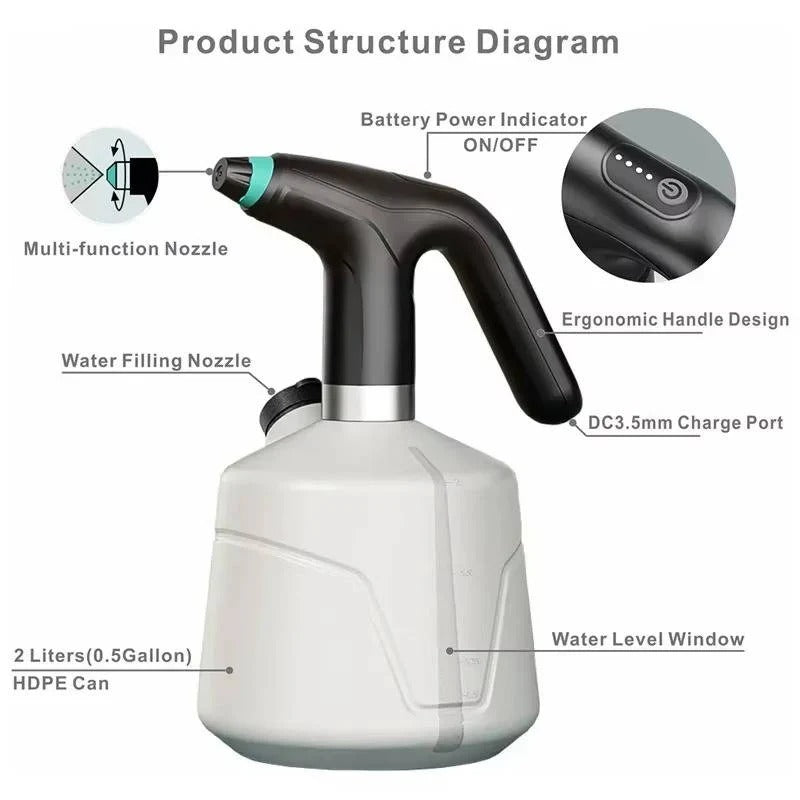 Electric Plant Sprayer — 68 Ounce Tank, Rechargeable, Adjustable Nozzle, 6-Hour Runtime