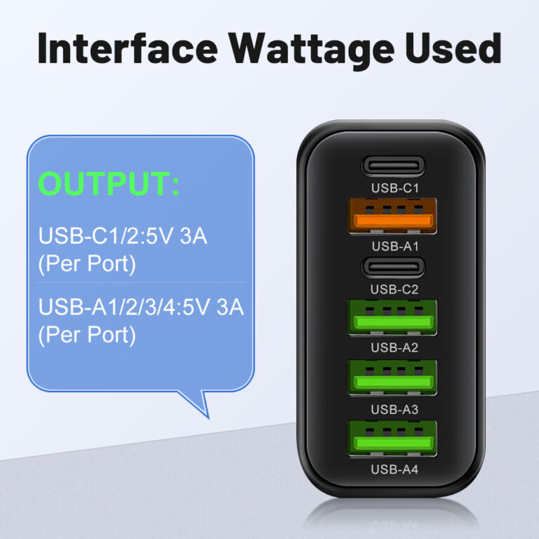 65W Six-Port USB Charger For Office Home And Travel