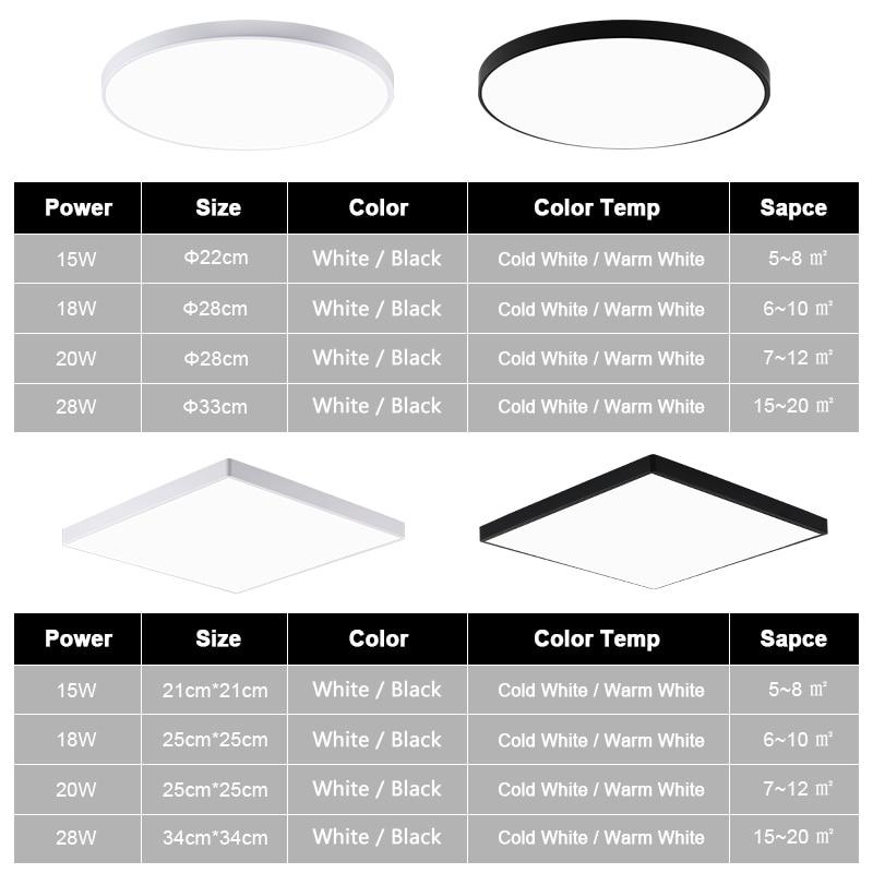 NovaGuard Integrated LED Ceiling Light For Indoor Spaces With Mosquito Protection