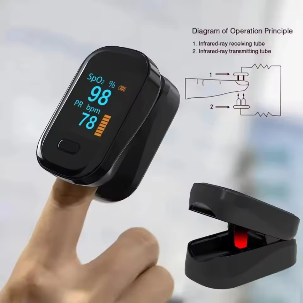 Pulsoximeter til fingerspidsen og blodsukkermåler – monitor med dobbeltfunktion og OLED-display