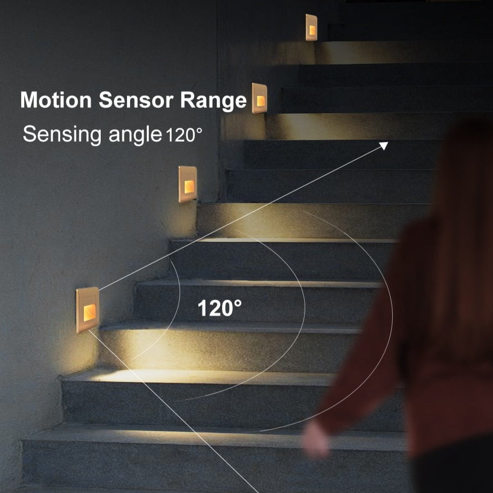 NovaTrail Exterior Motion Activated Wall Light For Nighttime Steps And Path Illumination