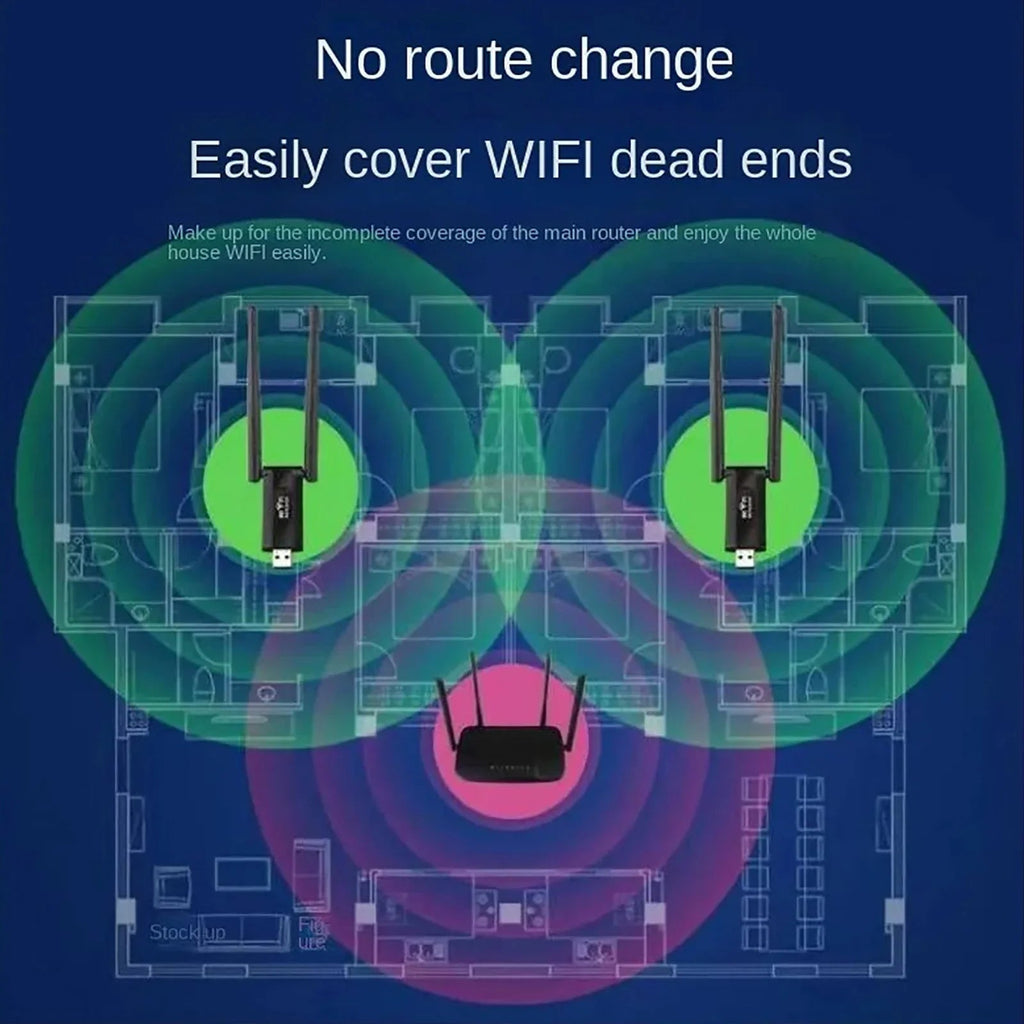 WiFi extender napájený přes USB — stabilní zesilovač signálu, rozšířené pokrytí