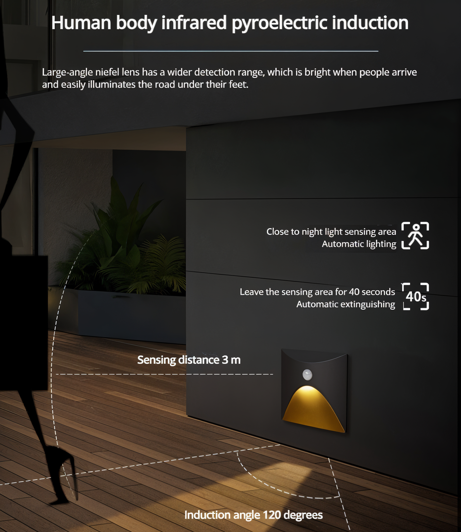 LuminiPath IP65 Waterproof Wall Light For Indoor And Outdoor Use Motion Sensor Included
