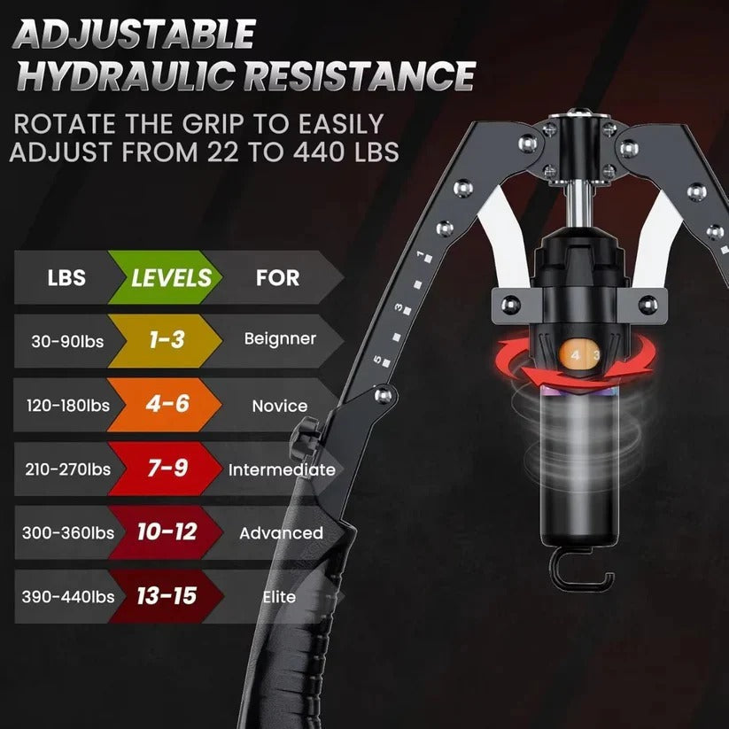 Hydraulický fitness twister — trenažér horní části těla s nastavitelným odporem, kompaktní konstrukce šetřící místo