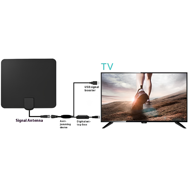 هوائي HDTV داخلي — استقبال القنوات المحلية عالية الدقة، وإشارة بث واضحة