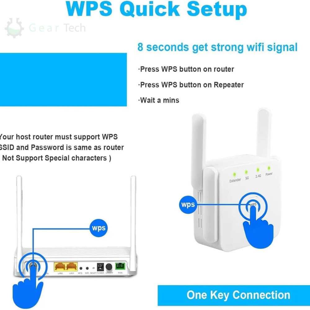 5G Dual Band WiFi Extender 300Mbps Reach Up To 1000ft With WPS