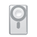 Magnetická powerbanka — rychlé nabíjení a technologie Qi