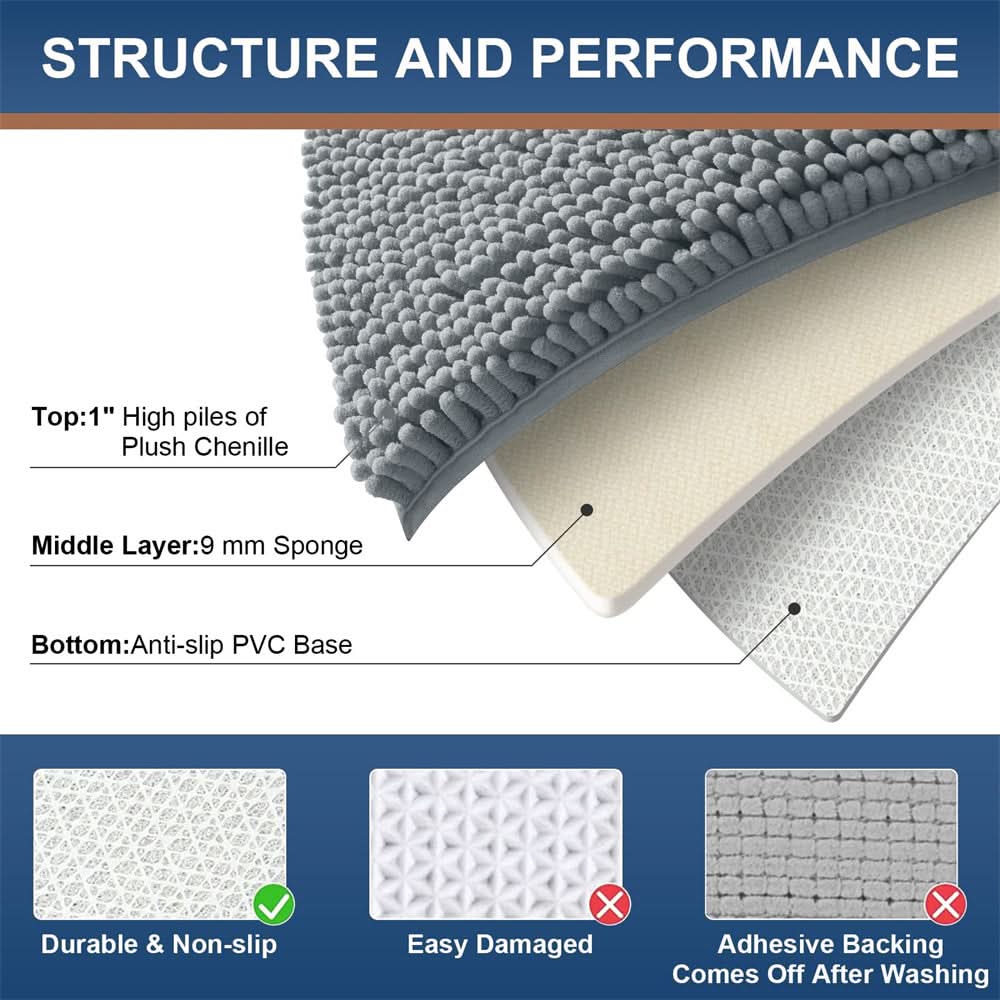 Tapete de banho ultramacio em chenille CLOUDSTEP — Secagem rápida, absorvente, com base antiderrapante