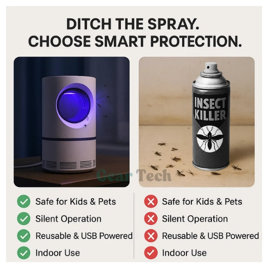 Versatile UV Insect Trap For Indoor Or Outdoor Use Quiet Electric Mosquito And Fly Catcher
