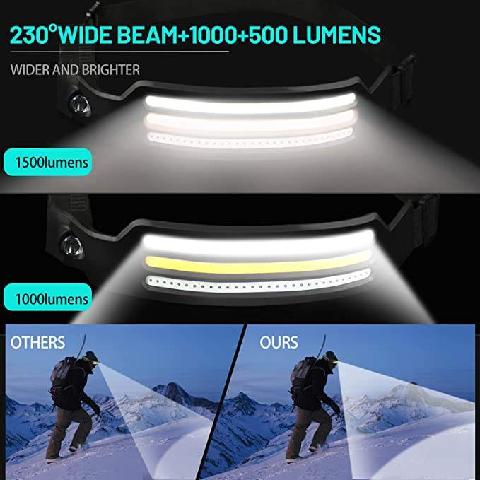LED čelovka NightRunner Pro s rozsahem 230 stupňů — široký paprsek s dosvitem 1500 lumenů