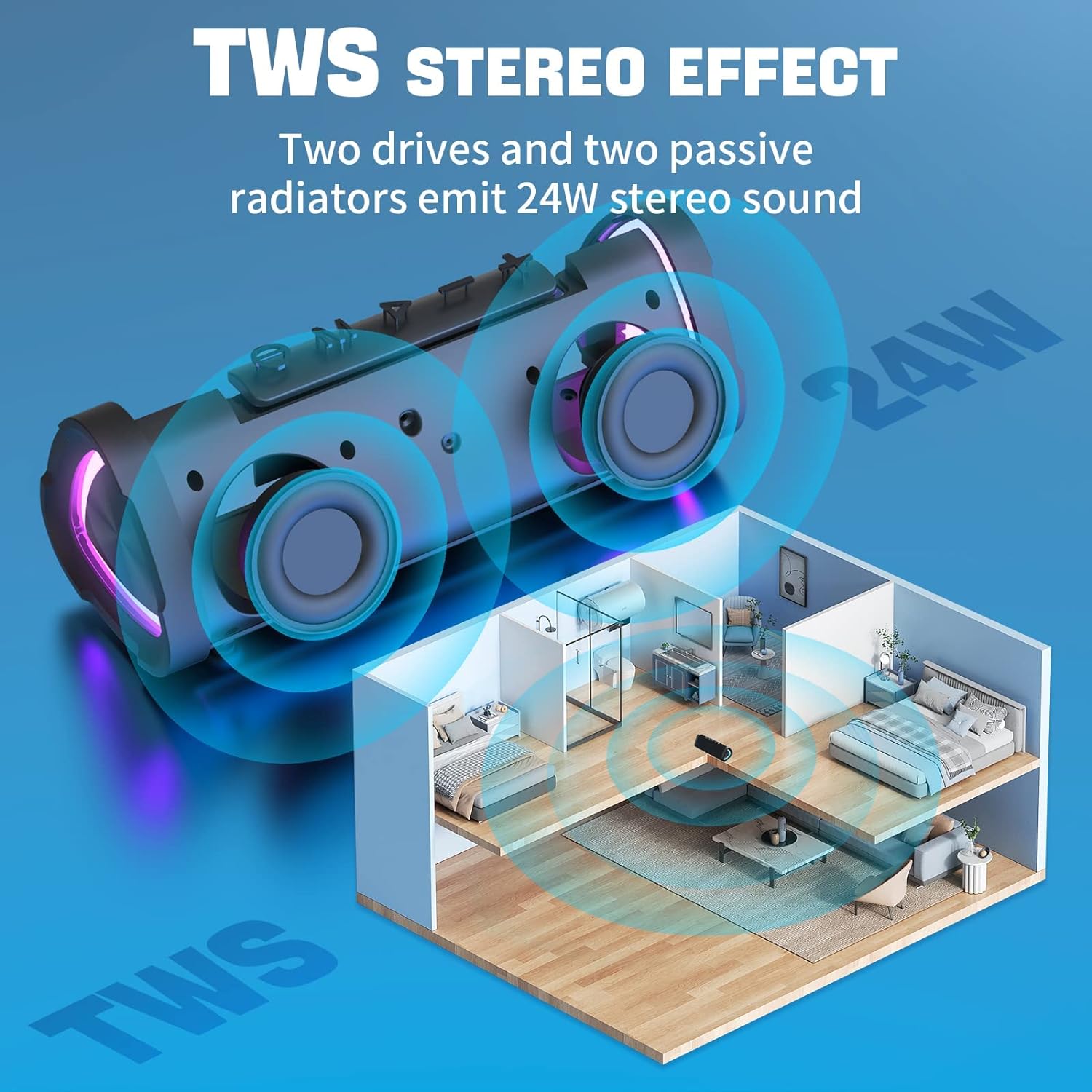 Boxă stereo Bluetooth de 24 W — impermeabilă IPX7, design compact, de dimensiunea palmei