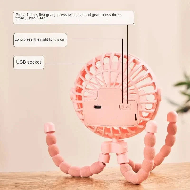 COOLCLIP hordozható csíptetős ventilátor - USB-ről tölthető, 3 fokozatú légáramlás, állítható kialakítás