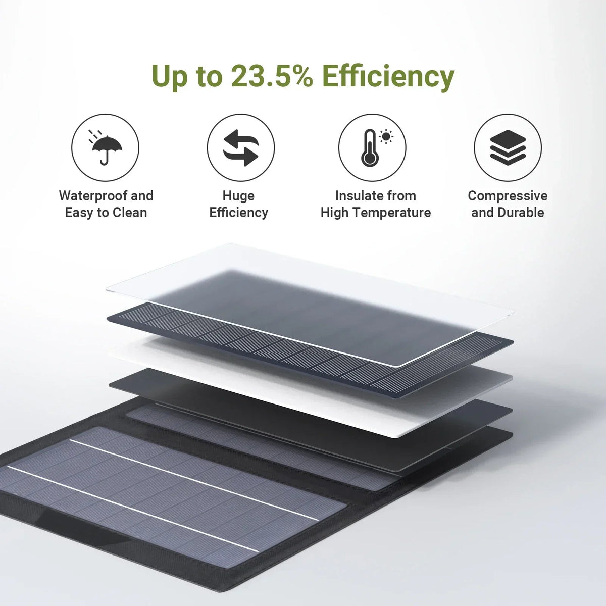 Składana ładowarka solarna 10 W — lekka konstrukcja o masie 260 g, wyjście USB