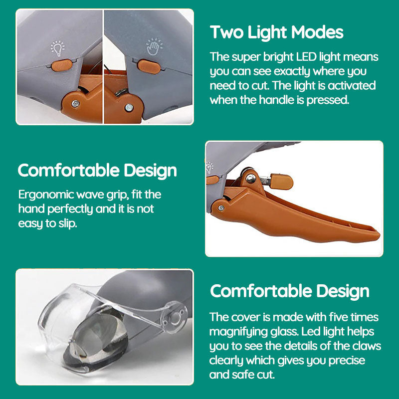 Dog Grooming Clippers — Safety Sensor, Ergonomic Grip
