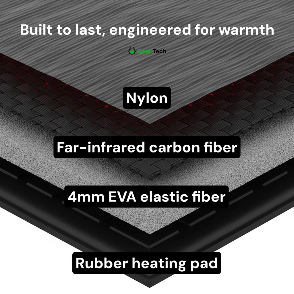 Rechargeable USB Heated Insoles For Work Shoes And Boots