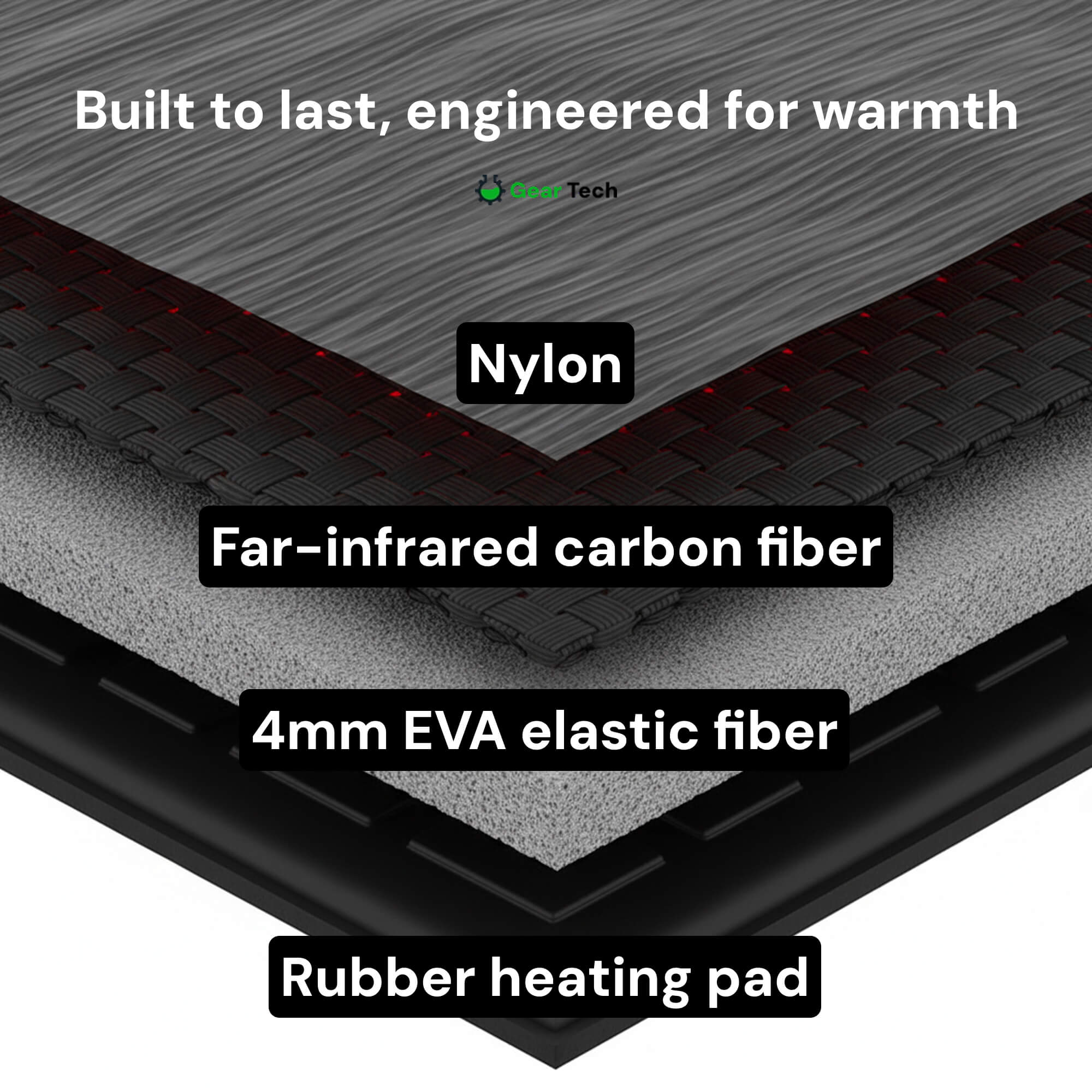Rechargeable USB Heated Insoles For Work Shoes And Boots