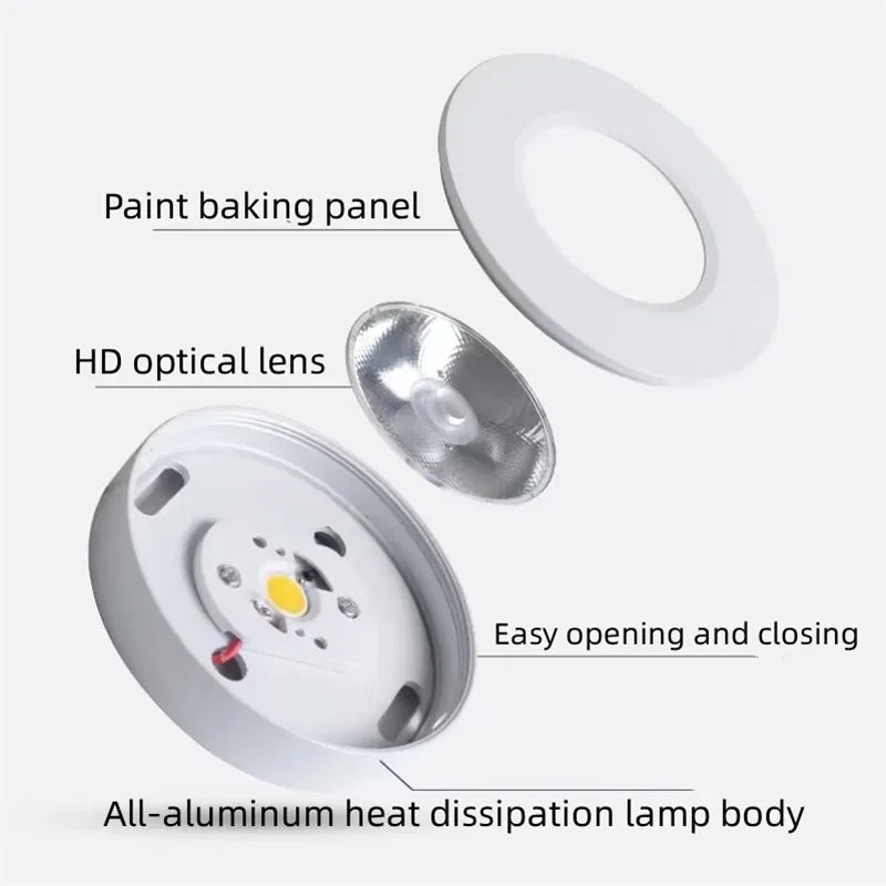 Ultra-Thin LED Surface Downlight Aluminum Anti-Glare for Kitchen, Bath, Living Areas 90-260V