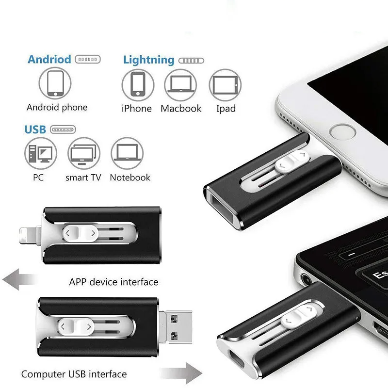 Phone USB Drive for iPhone and Android Extra Storage for Photos and Videos