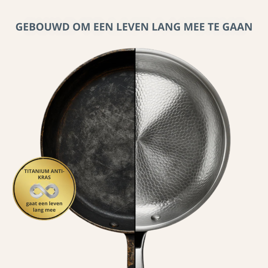 Hammered Titanium Frying Pan With Nonstick Coating For Induction