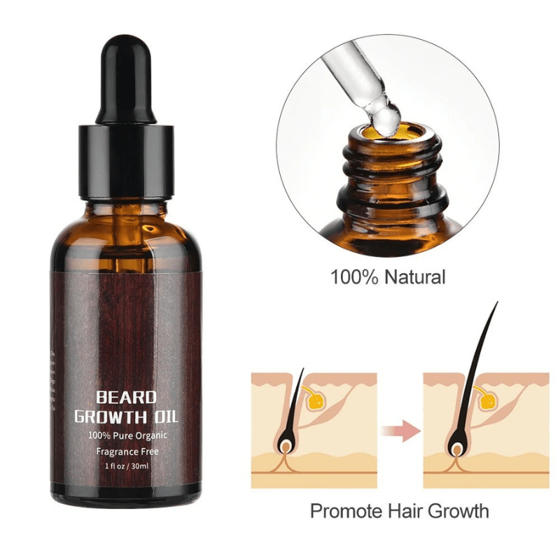 Set BeardBloom pentru creștere — Set complet pentru terapia cu microace