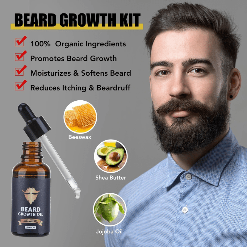Set BeardBloom pentru creștere — Set complet pentru terapia cu microace
