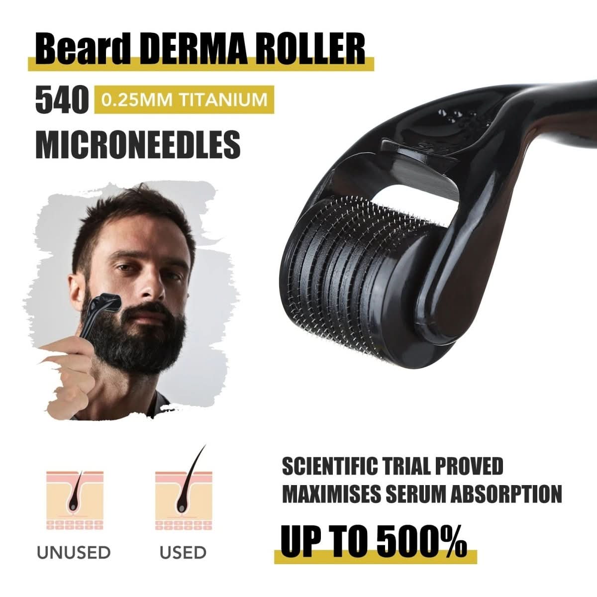 Set BeardBloom pentru creștere — Set complet pentru terapia cu microace