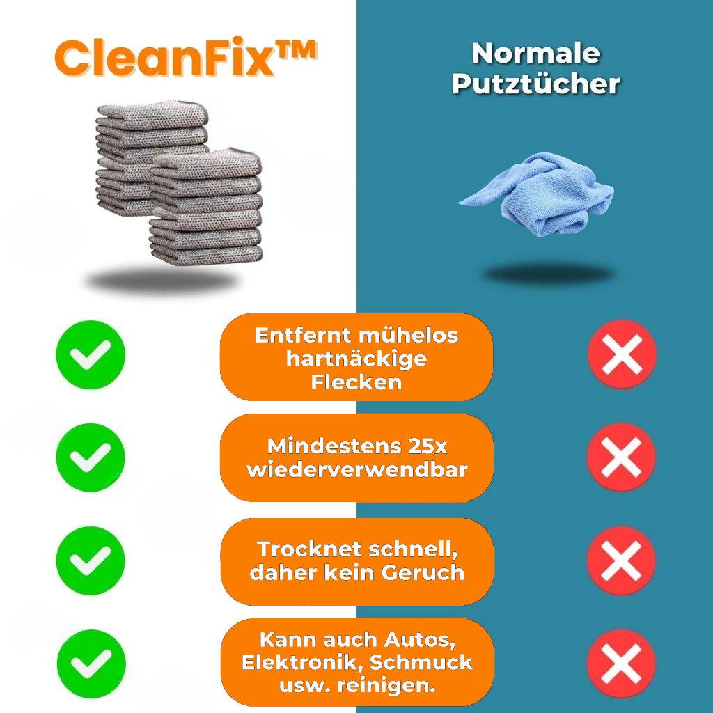 CleanFix metalen draad-pannensponsjes — Set van 4 voor potten, pannen, grills en kookplaten