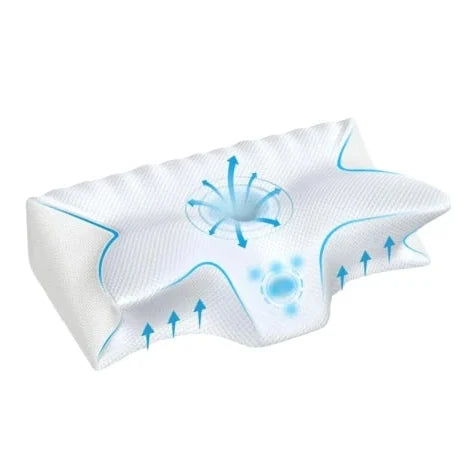 ErgoDream Orthopädisches Nackenkissen — Ergonomische Memory-Foam-Unterstützung für Seiten-, Bauch- & Rückenschläfer