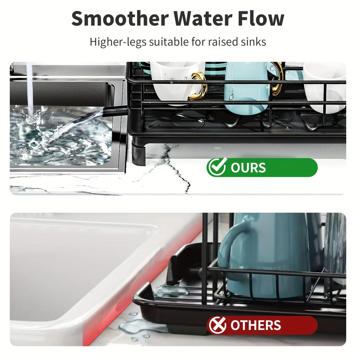 Scolapiatti DRIPMASTER — Organizer multifunzionale con drenaggio efficiente