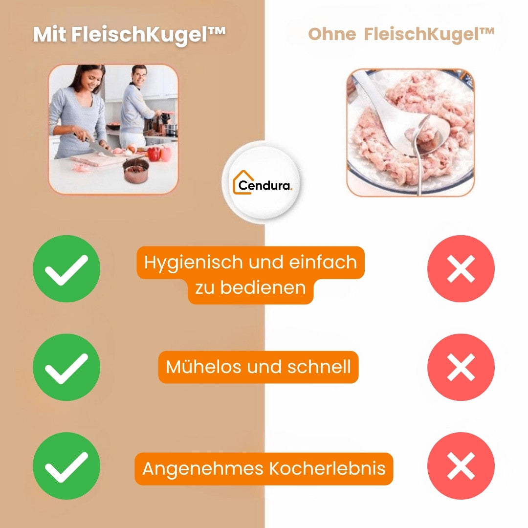 FleischKugel húsgolyó- és falafel-formázó — rozsdamentes acél, 6 vagy 12 egyforma méretű adaghoz