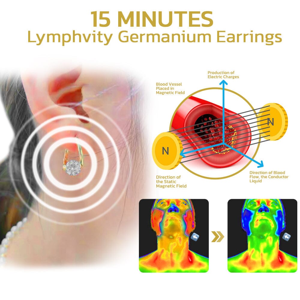 Halolux - Lymphvity Germanium Øreringe | Ka-mostore